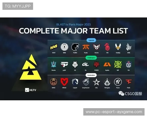 Major资格赛回顾：黑马队伍如何连续击败强敌晋级，黑马战队